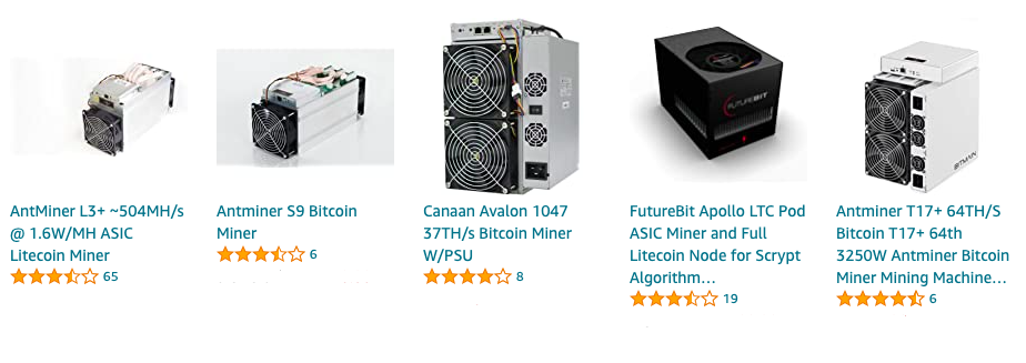 miner