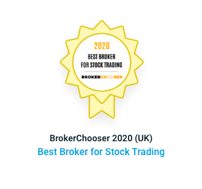 Moonie awarded best broker for stock trading 2020 by Brokerchooser